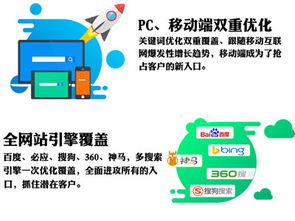 廣州信燁網(wǎng)絡(luò) 專業(yè)關(guān)鍵詞優(yōu)化技術(shù)領(lǐng)航全網(wǎng)營銷