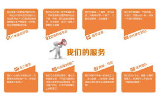 天津食品行業(yè)商務(wù)營銷型網(wǎng)站建設(shè) 從設(shè)計(jì)到技術(shù)的一條龍服務(wù)與價(jià)格解析